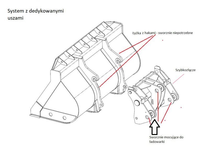 Szybkozłącze+łyżka.jpg