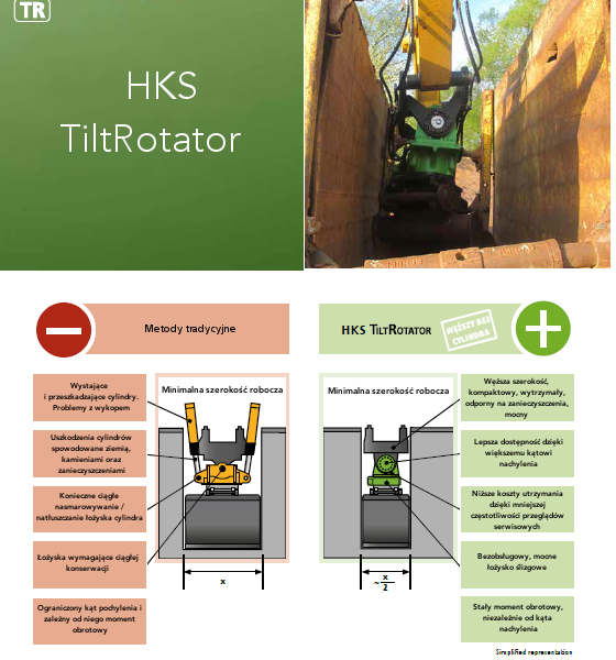 HKS Tiltrotator.png